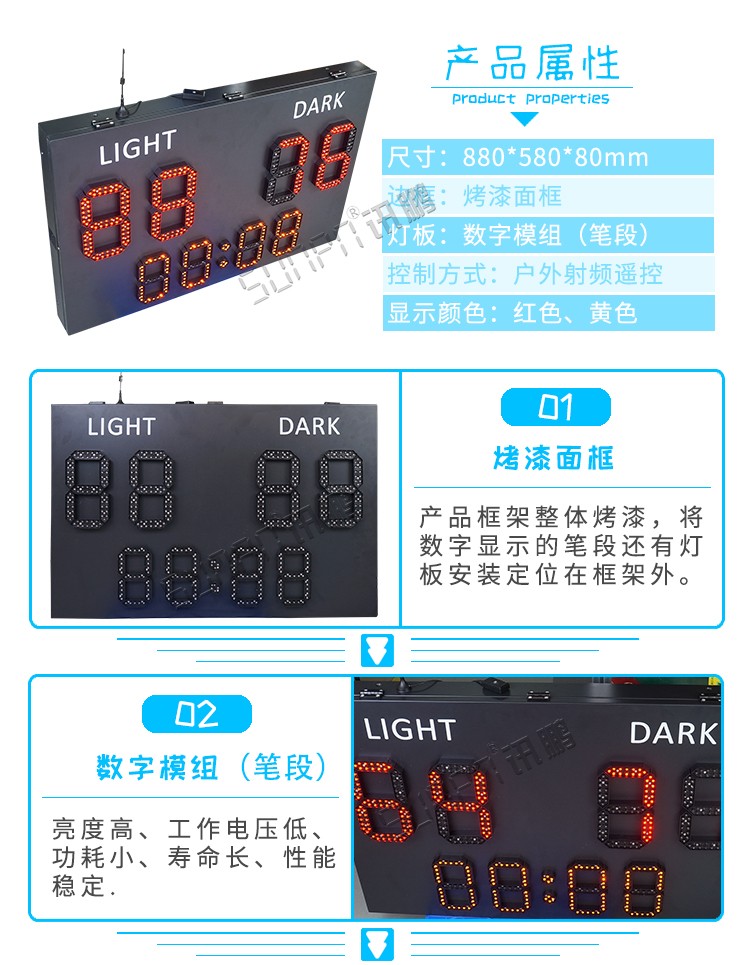 電子比分牌參數(shù) 電子比分牌參數(shù)