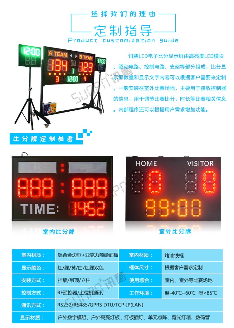 LED計(jì)分牌顯示系統(tǒng)定制