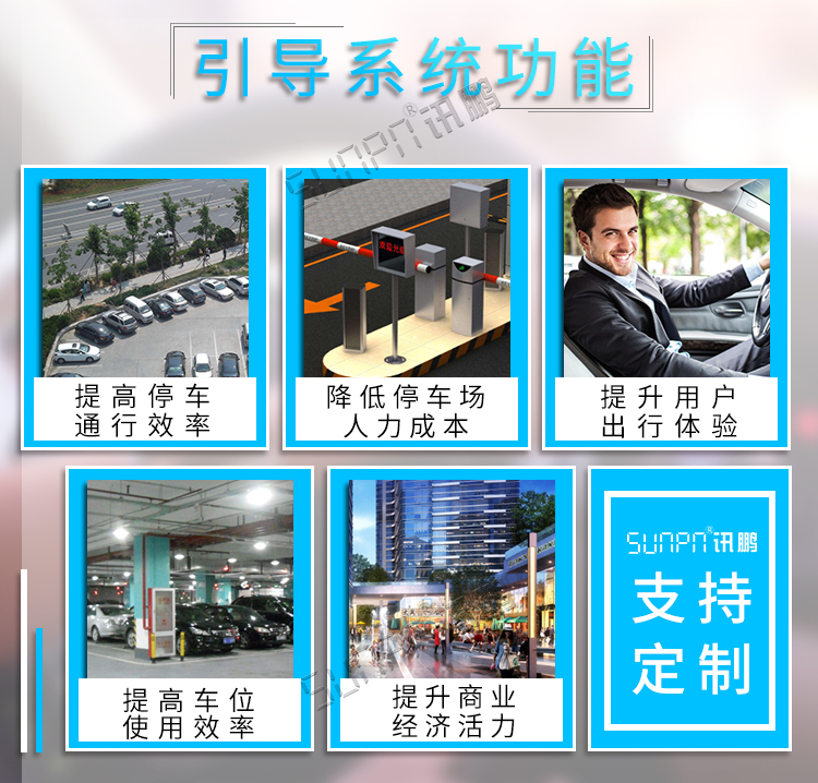 車位顯示屏誘導(dǎo)系統(tǒng)功能說(shuō)明 車位顯示屏誘導(dǎo)系統(tǒng)功能說(shuō)明