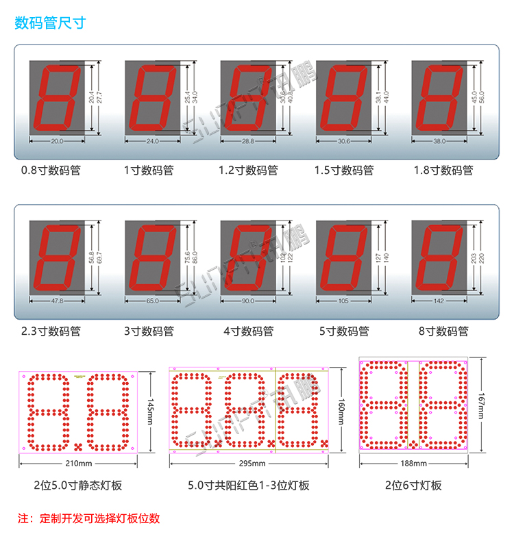 車位顯示屏誘導(dǎo)系統(tǒng)定制指導(dǎo) 車位顯示屏誘導(dǎo)系統(tǒng)定制指導(dǎo)