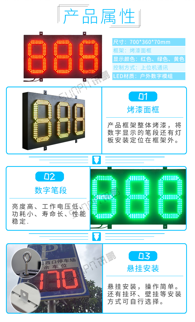 車位顯示屏誘導(dǎo)系統(tǒng)產(chǎn)品屬性 車位顯示屏誘導(dǎo)系統(tǒng)產(chǎn)品屬性