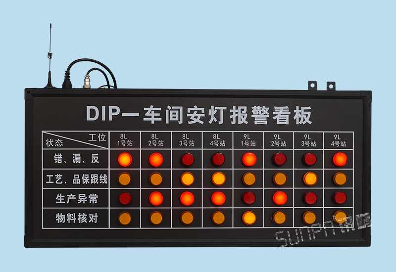 andon系統(tǒng)_車間安燈報(bào)警看板系統(tǒng)_工位無(wú)線呼叫系統(tǒng)電子看板