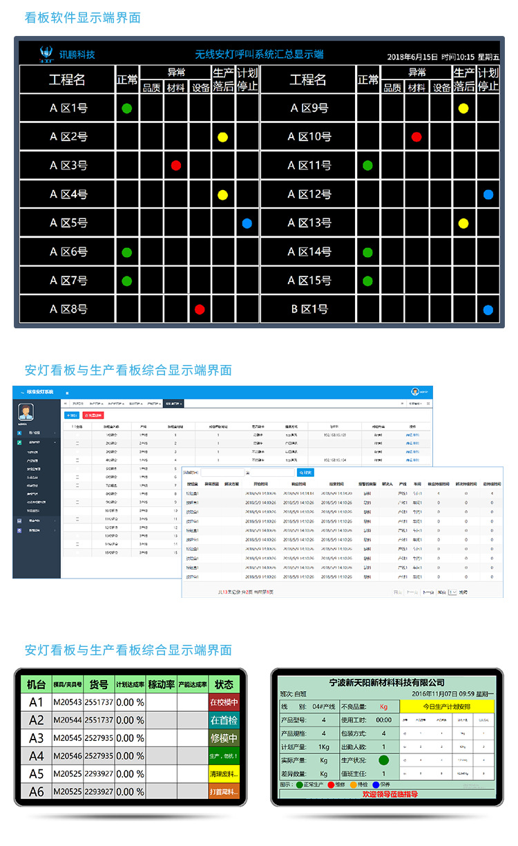 無線安燈呼叫系統(tǒng)軟件介紹 無線安燈呼叫系統(tǒng)軟件介紹