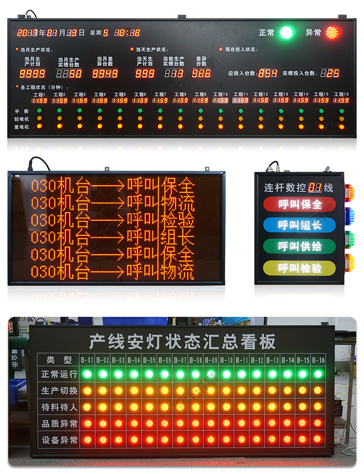 無線安燈呼叫系統(tǒng)案例參考 無線安燈呼叫系統(tǒng)案例參考