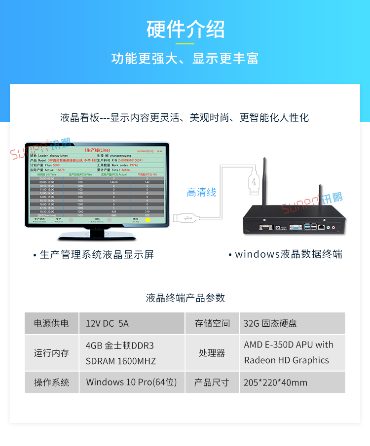 生產(chǎn)管理系統(tǒng)硬件介紹 生產(chǎn)管理系統(tǒng)硬件介紹