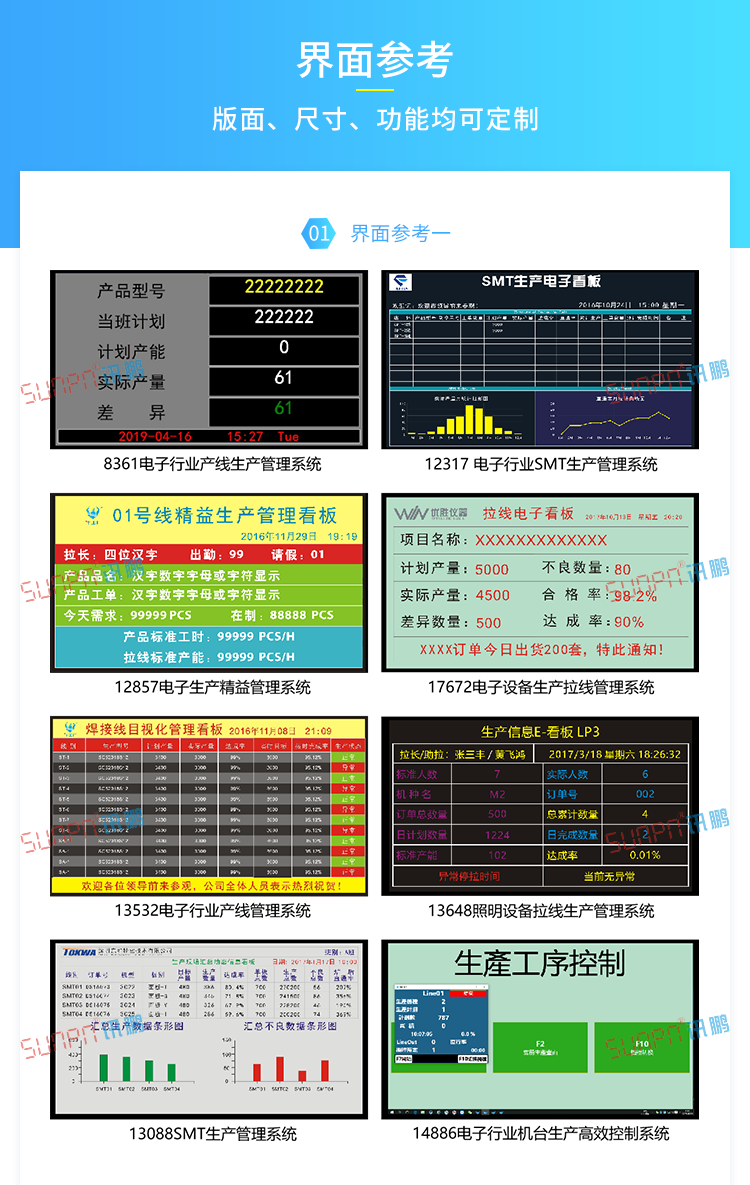 生產(chǎn)管理系統(tǒng)案例參考 生產(chǎn)管理系統(tǒng)案例參考