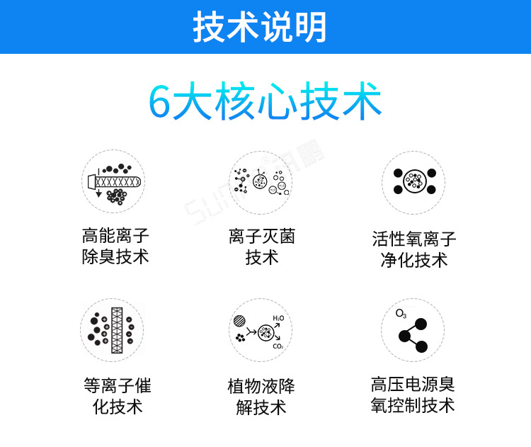 公廁空氣凈化器技術(shù)說明 公廁空氣凈化器技術(shù)說明