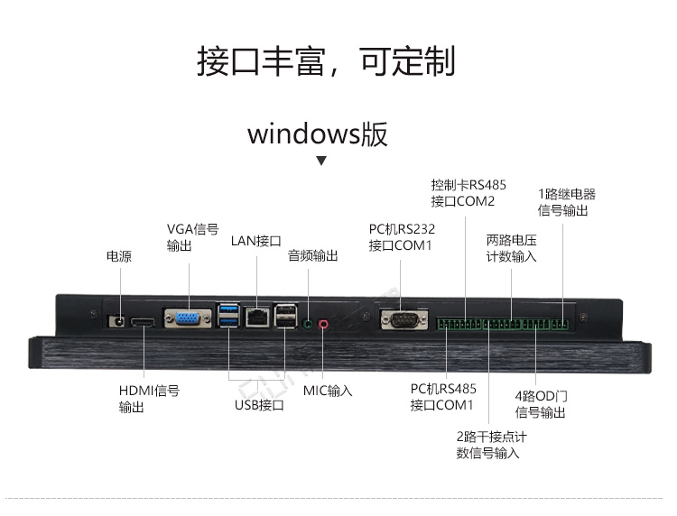 工業(yè)平板電腦接口 工業(yè)平板電腦接口