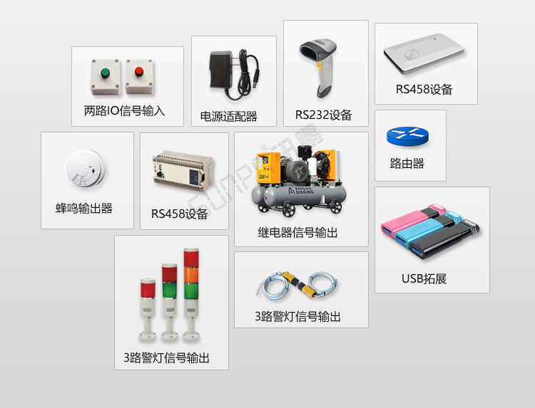 工業(yè)平板電腦應用 工業(yè)平板電腦應用