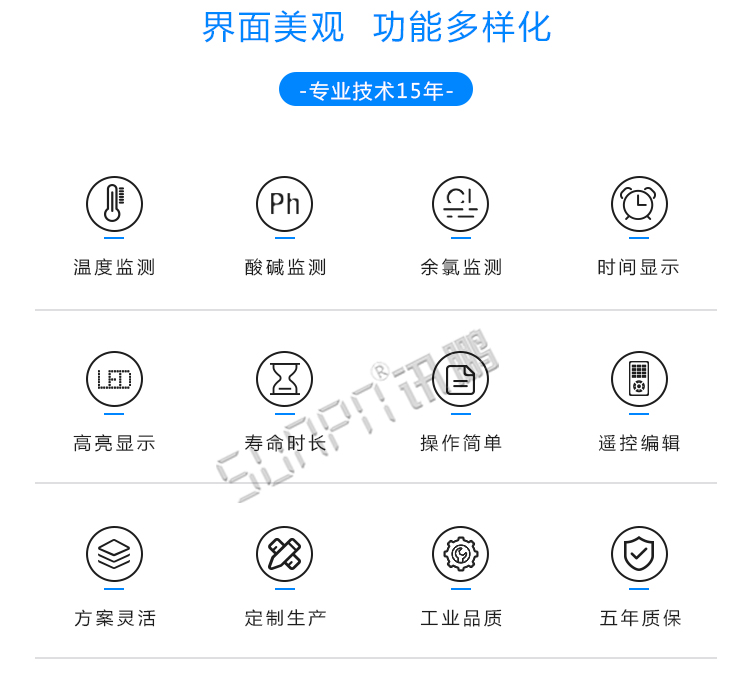 水質(zhì)監(jiān)測(cè)液晶看板產(chǎn)品介紹 水質(zhì)監(jiān)測(cè)液晶看板產(chǎn)品介紹
