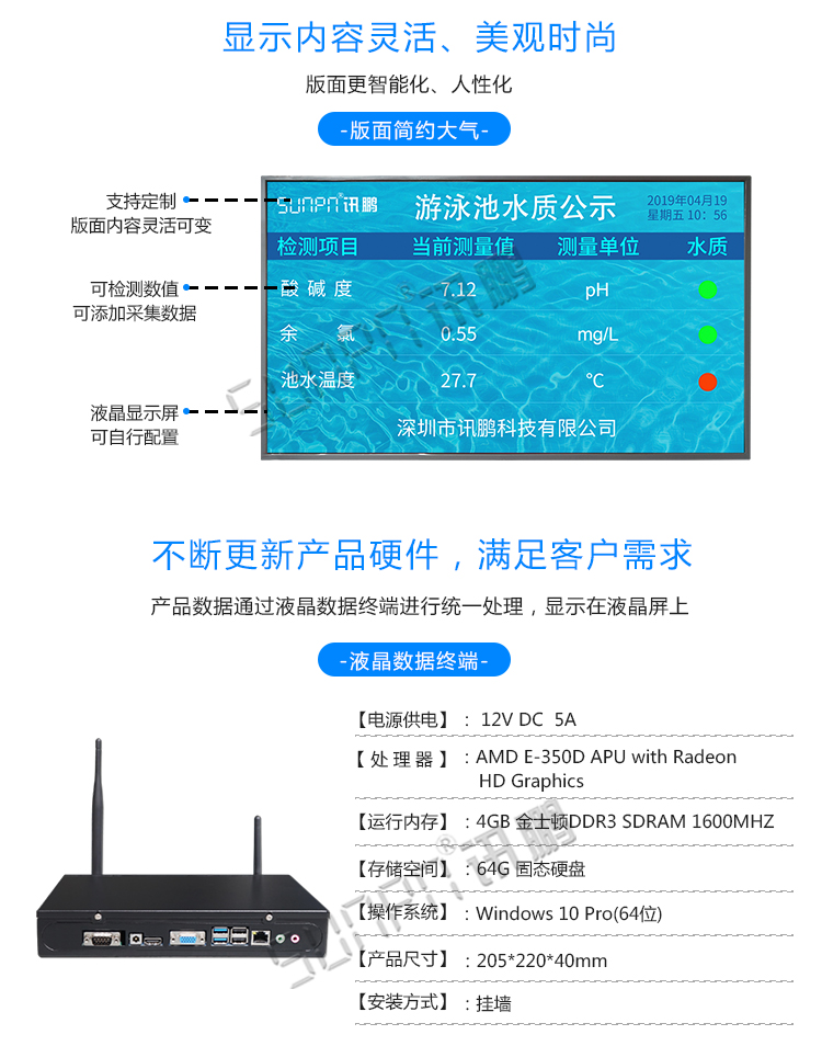 水質(zhì)監(jiān)測(cè)液晶看板產(chǎn)品介紹 水質(zhì)監(jiān)測(cè)液晶看板產(chǎn)品介紹