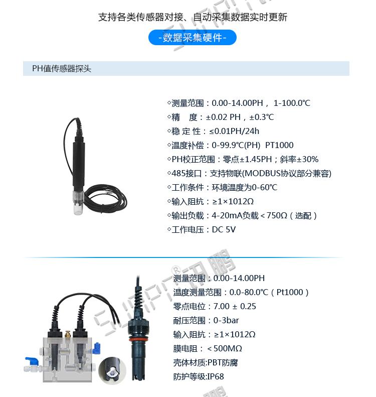 水質(zhì)監(jiān)測(cè)液晶看板傳感器介紹 水質(zhì)監(jiān)測(cè)液晶看板傳感器介紹