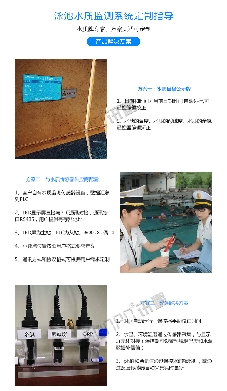 水質(zhì)監(jiān)測(cè)液晶看板定制指導(dǎo) 水質(zhì)監(jiān)測(cè)液晶看板定制指導(dǎo)