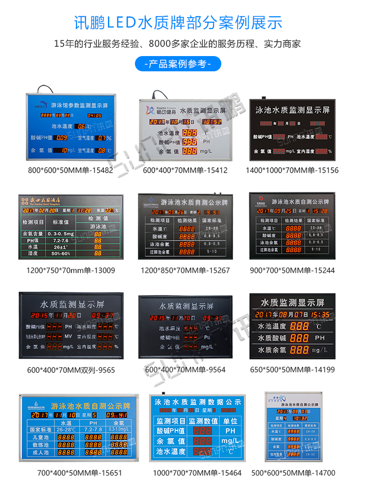 水質(zhì)監(jiān)測(cè)液晶看板案例參考 水質(zhì)監(jiān)測(cè)液晶看板案例參考