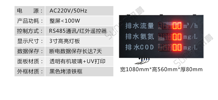 溫濕度數(shù)據(jù)采集顯示介紹