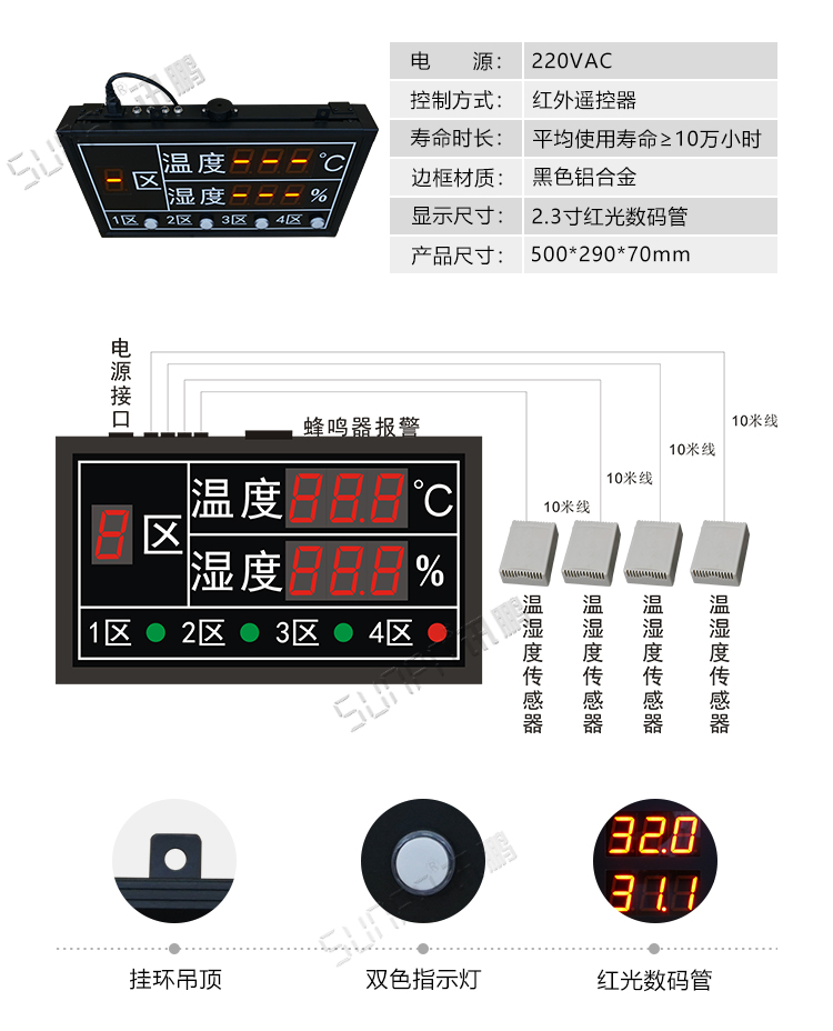 倉庫溫濕度產(chǎn)品參數(shù) 倉庫溫濕度產(chǎn)品參數(shù)
