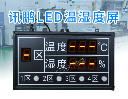 庫房多區(qū)域溫濕度監(jiān)測(cè)LED顯示屏_不達(dá)標(biāo)報(bào)警提醒