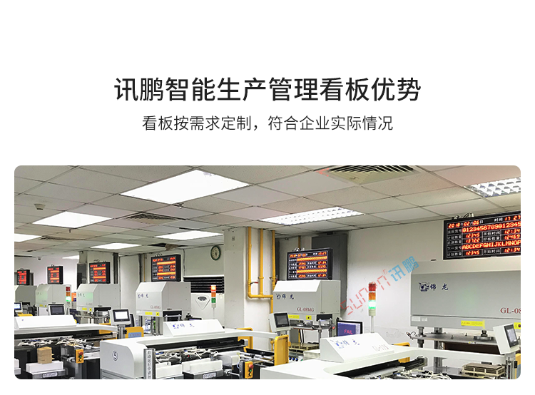 LED電子看板產(chǎn)品介紹 LED電子看板產(chǎn)品介紹