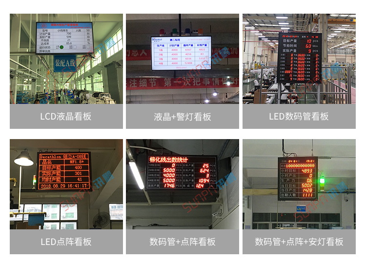 LED電子看板產(chǎn)品介紹 LED電子看板產(chǎn)品介紹