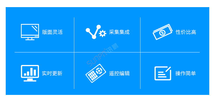 LED電子看板產(chǎn)品介紹 LED電子看板產(chǎn)品介紹