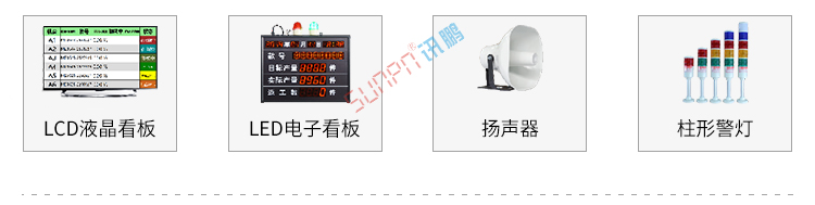 LED電子看板系統(tǒng)組成 LED電子看板系統(tǒng)組成
