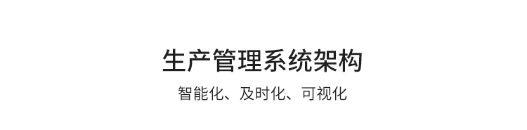 LED電子看板系統(tǒng)架構(gòu) LED電子看板系統(tǒng)架構(gòu)