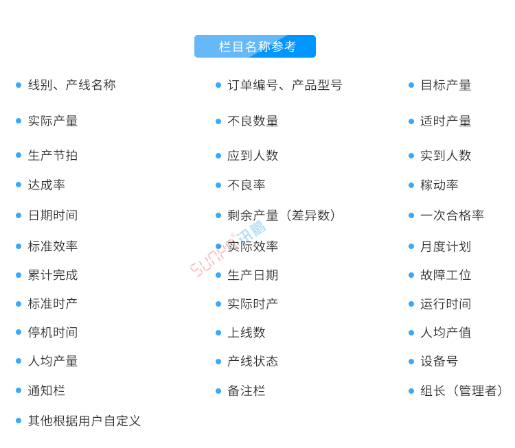 LED電子看板定制指導(dǎo) LED電子看板定制指導(dǎo)