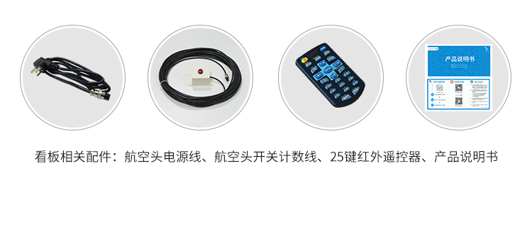 車間生產(chǎn)管理看板功能說明 車間生產(chǎn)管理看板功能說明