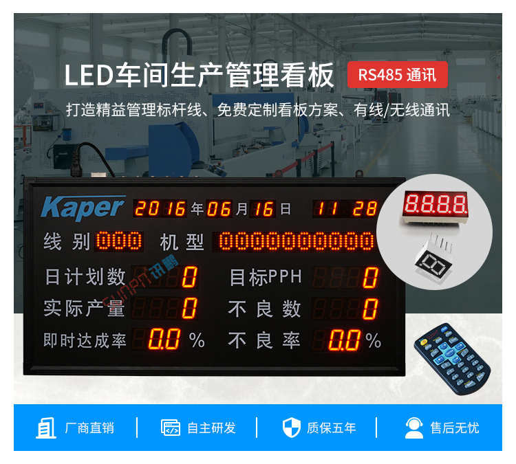 LED電子看板產(chǎn)品介紹 LED電子看板產(chǎn)品介紹