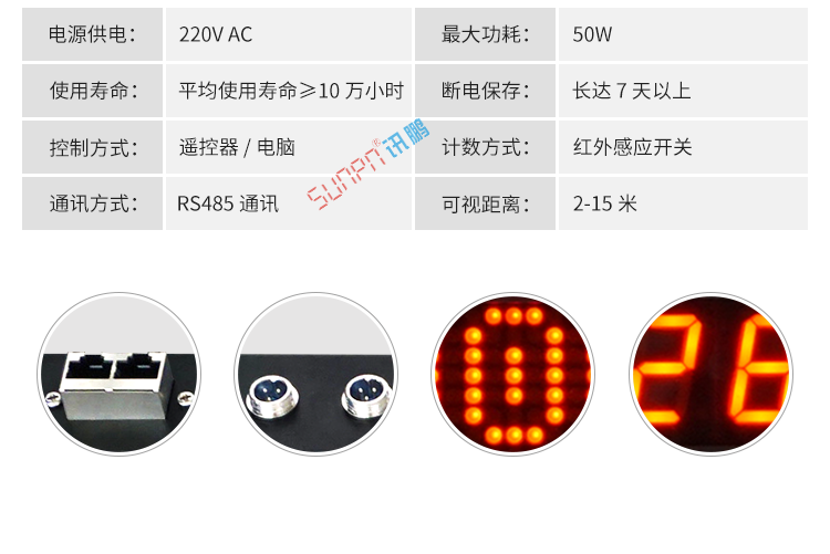 LED電子看板產(chǎn)品參數(shù) LED電子看板產(chǎn)品參數(shù)