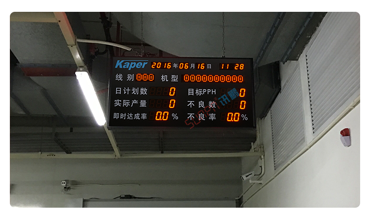 LED電子看板功能說明 LED電子看板功能說明