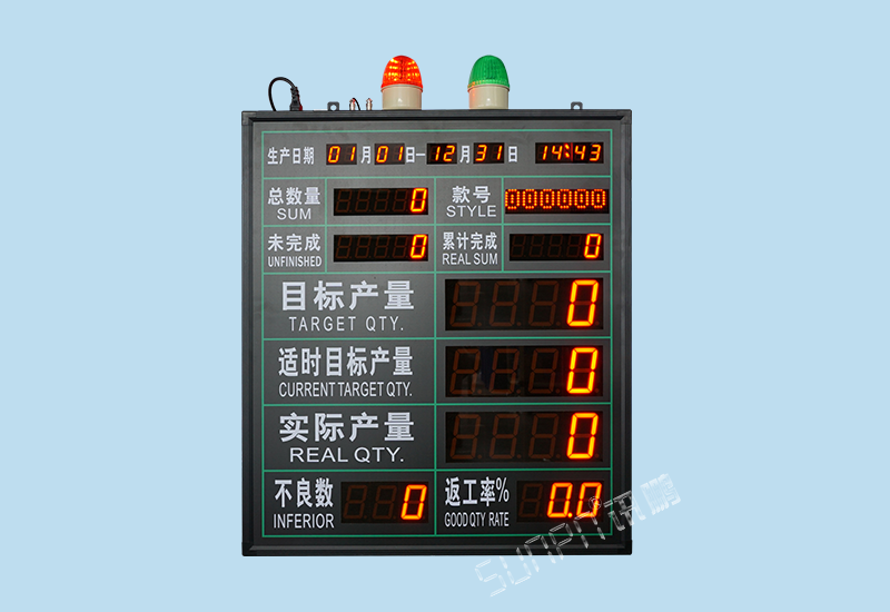 服裝廠生產(chǎn)管理看板系統(tǒng)_車(chē)間電子看板_精益管理拉動(dòng)系統(tǒng)_訊鵬定制