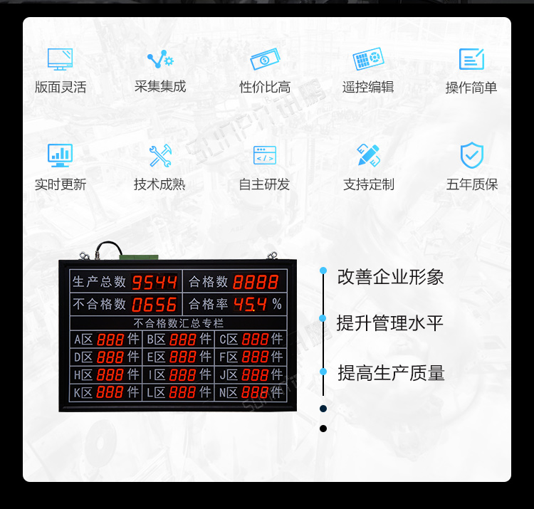 LED電子看板產(chǎn)品介紹 LED電子看板產(chǎn)品介紹