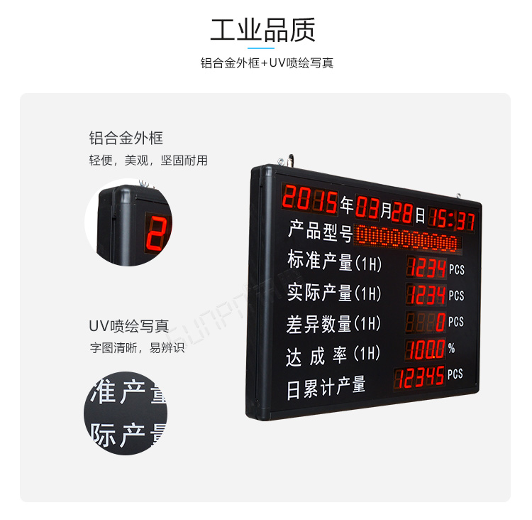 車間生產(chǎn)看板系統(tǒng)產(chǎn)品介紹 車間生產(chǎn)看板系統(tǒng)產(chǎn)品介紹
