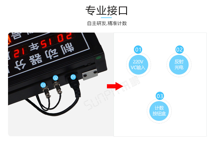 車間生產(chǎn)看板產(chǎn)品介紹 車間生產(chǎn)看板產(chǎn)品介紹