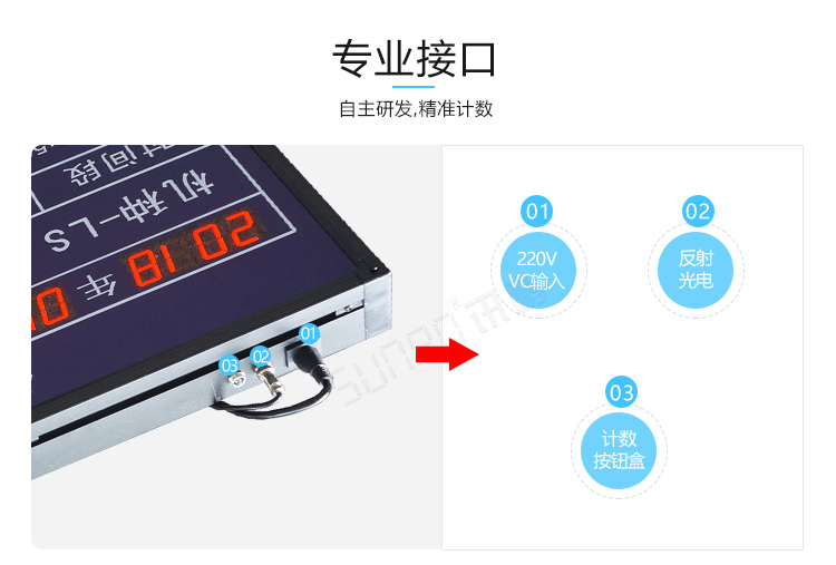 工廠車間看板系統(tǒng)產(chǎn)品介紹 工廠車間看板系統(tǒng)產(chǎn)品介紹