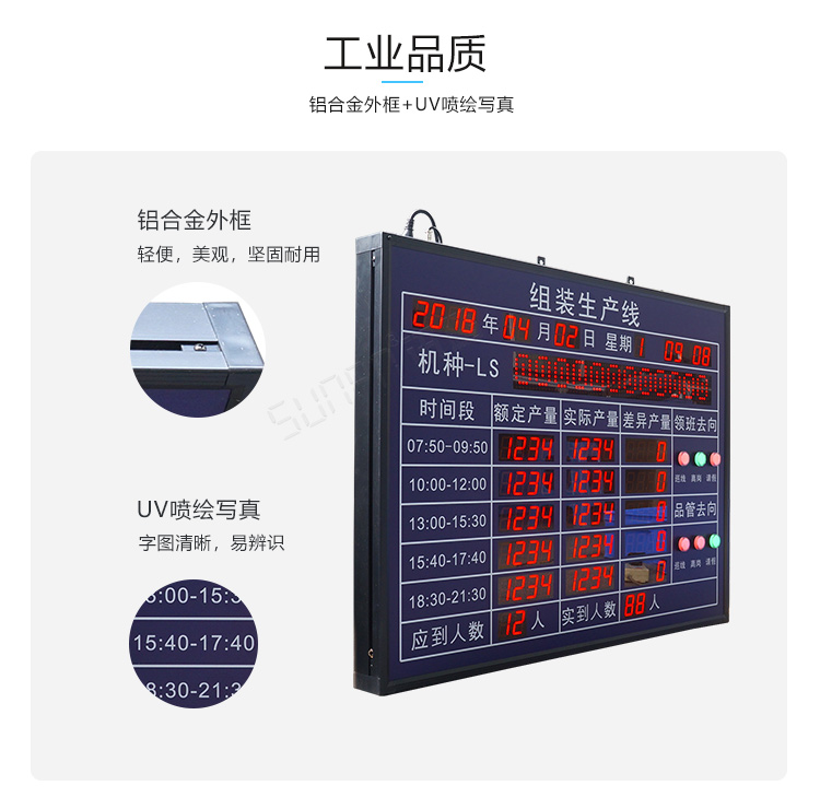 工廠車間看板系統(tǒng)產(chǎn)品介紹 工廠車間看板系統(tǒng)產(chǎn)品介紹