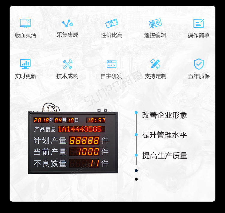 車間電子看板產(chǎn)品介紹 車間電子看板產(chǎn)品介紹
