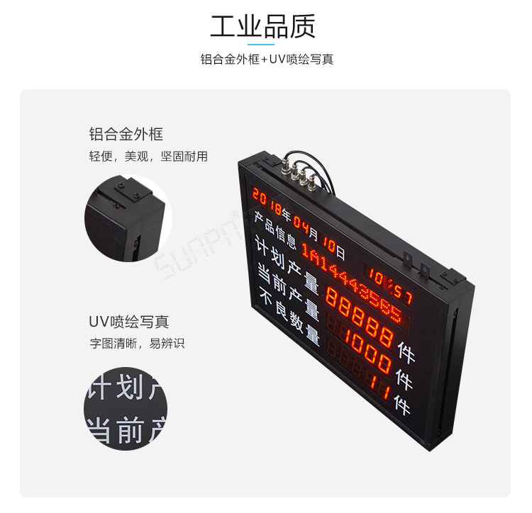 車間電子看板產(chǎn)品介紹 車間電子看板產(chǎn)品介紹