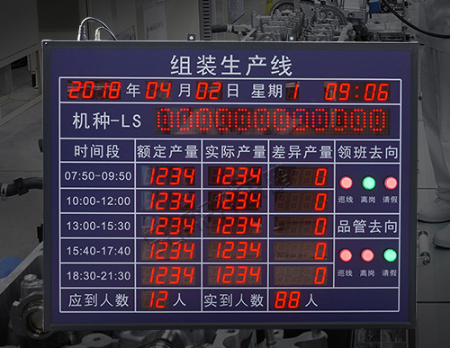 工廠車間看板系統(tǒng)_LED電子看板_MES生產管理系統(tǒng)_提質增效