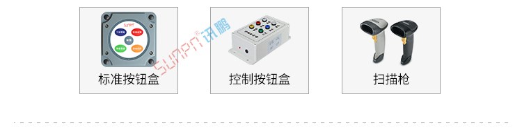 安燈系統(tǒng)電子看板系統(tǒng)組成