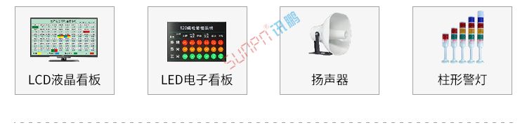 安燈系統(tǒng)電子看板系統(tǒng)組成