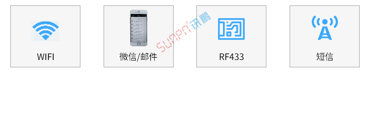 安燈系統(tǒng)電子看板系統(tǒng)組成