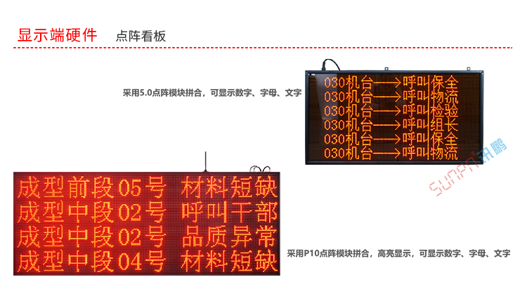 安燈系統(tǒng)電子看板硬件介紹