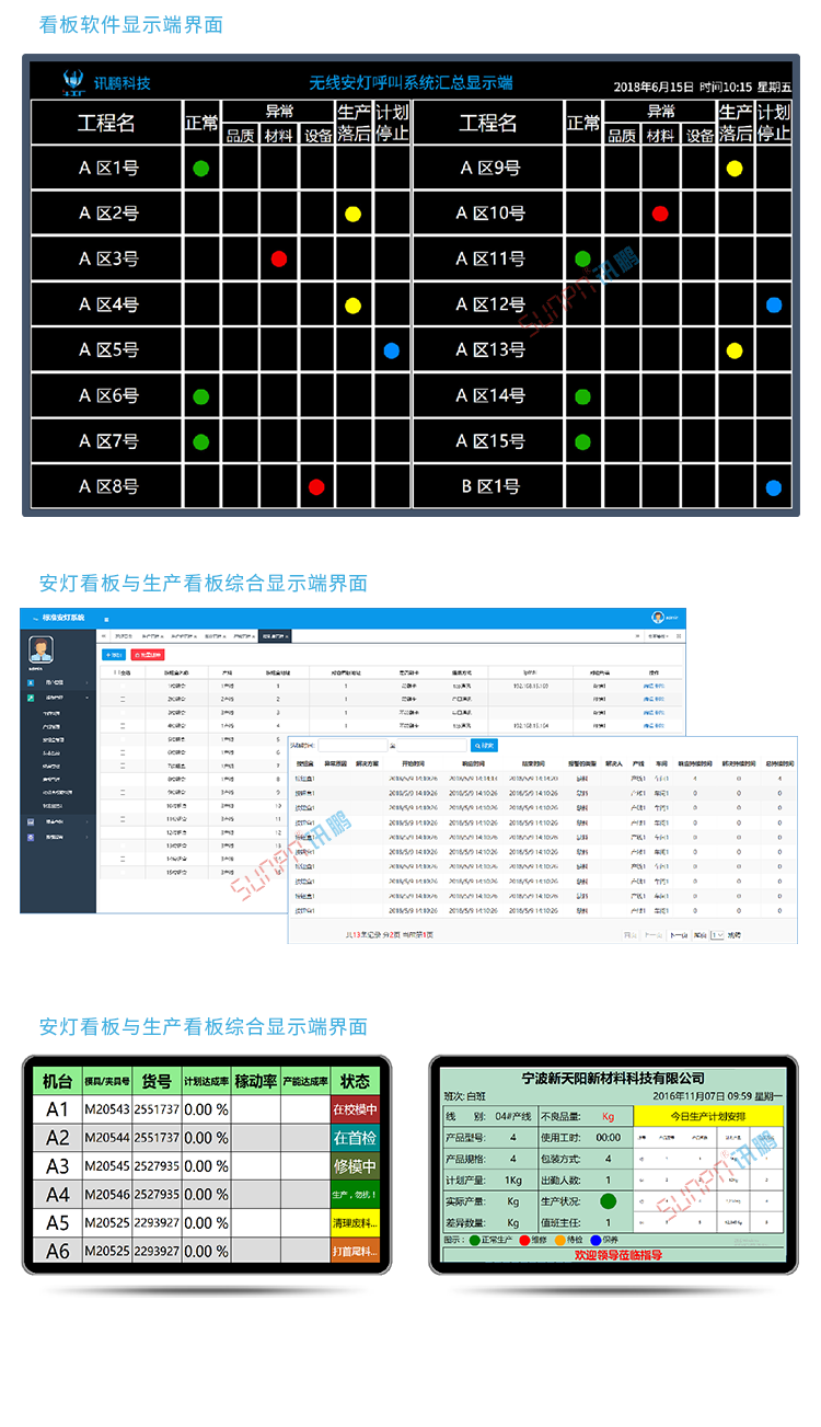 安燈系統(tǒng)電子看板軟件介紹