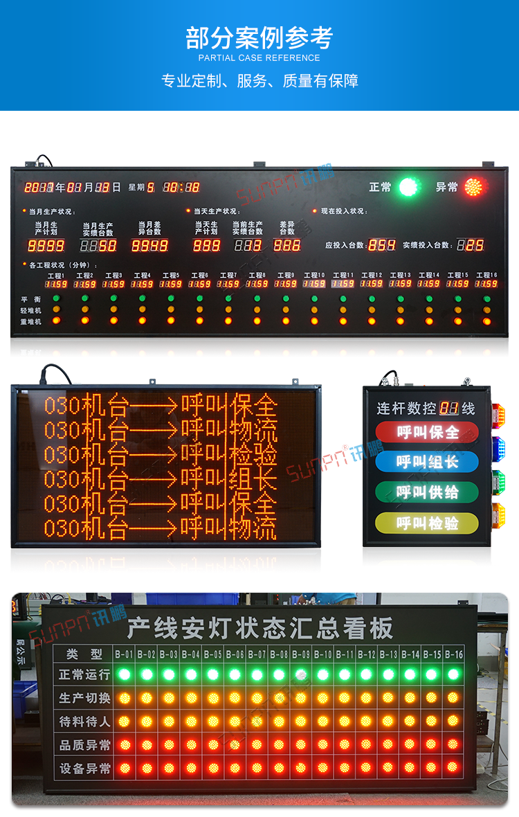 安燈系統(tǒng)電子看板案例參考