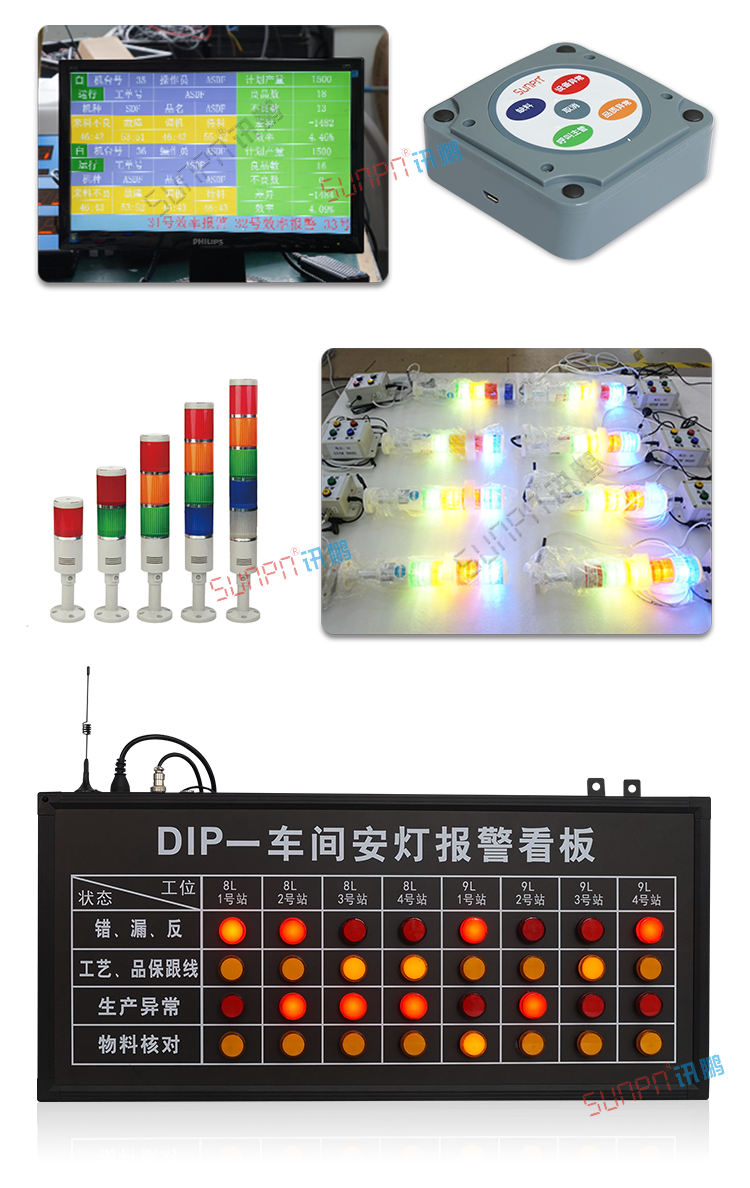 安燈系統(tǒng)電子看板案例參考