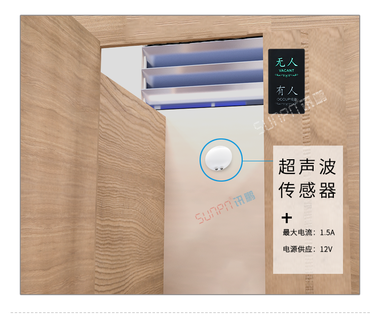 廁所有人無人顯示牌數(shù)據(jù)采集 廁所有人無人顯示牌數(shù)據(jù)采集