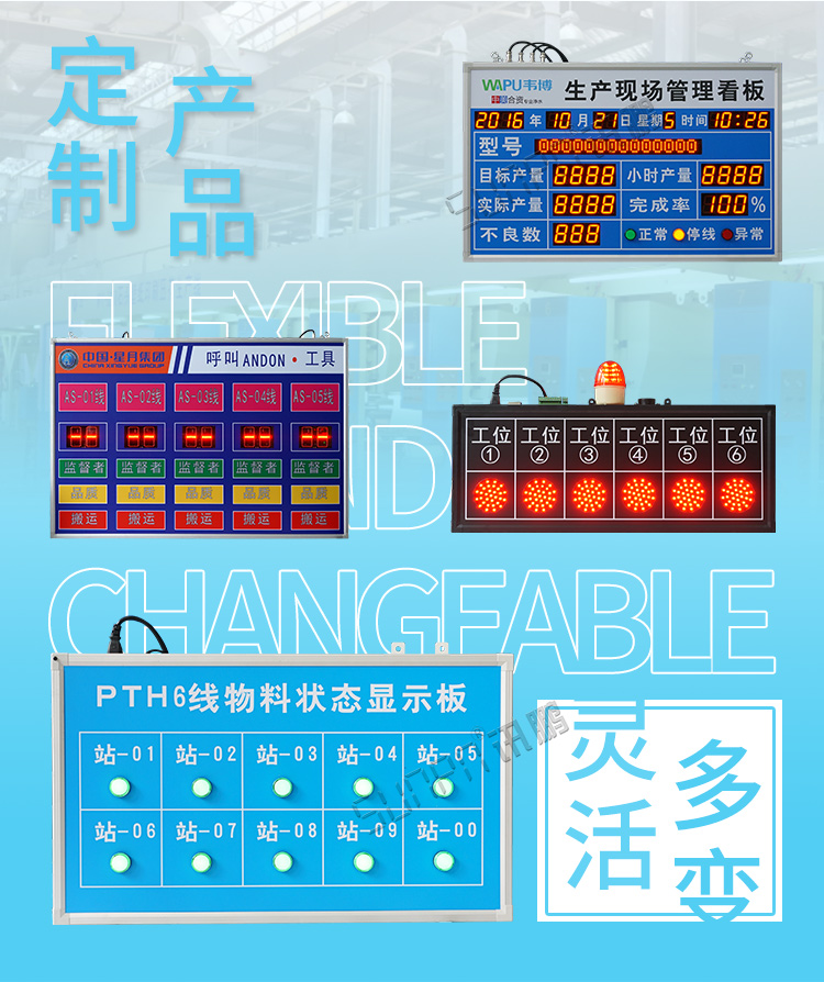 安燈系統(tǒng)電子看板產(chǎn)品定制