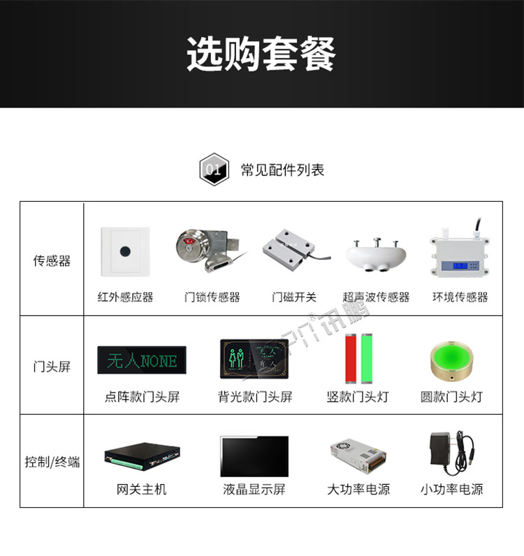 智慧公廁監(jiān)測系統(tǒng)套餐介紹 智慧公廁監(jiān)測系統(tǒng)套餐介紹